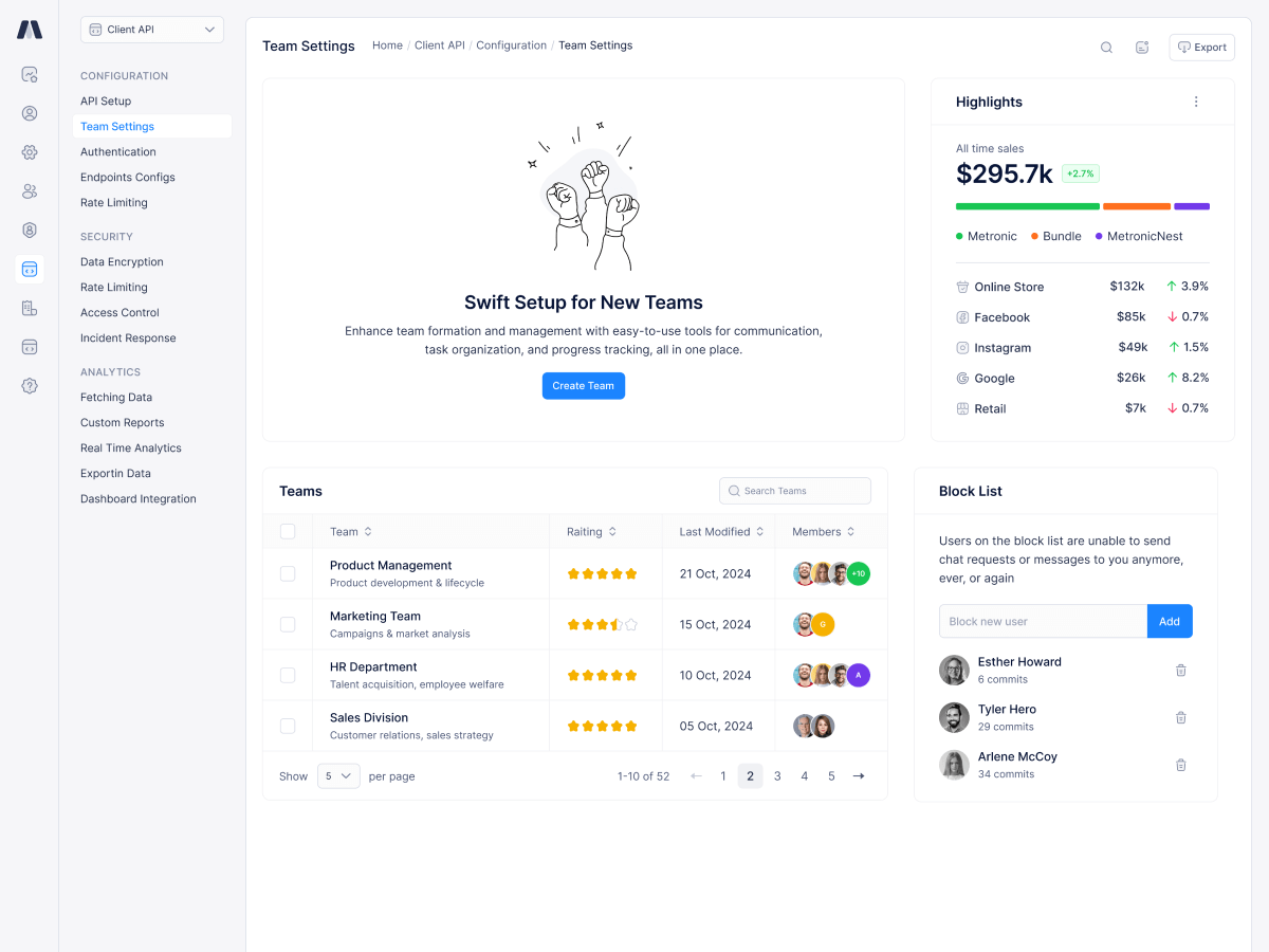 Create Your Event visualization